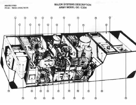 John Titor : Un des schémas de la machine de Titor. L'oeuvre d'un plaisantin ?